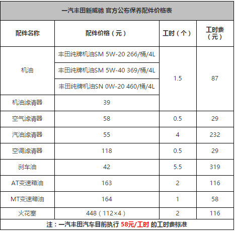 丰田威驰保养手册，威驰保养一次多少钱