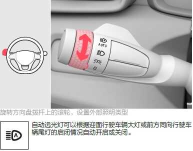 领克02灯光开关怎么用，领克02灯光开关图解