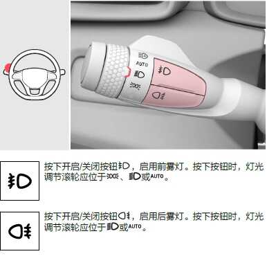 领克02灯光开关怎么用，领克02灯光开关图解