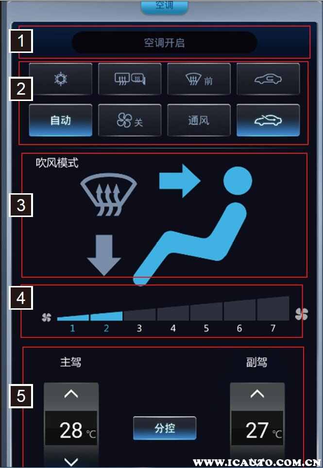 比亚迪秦空调制热标志，比亚迪秦怎么开热空调