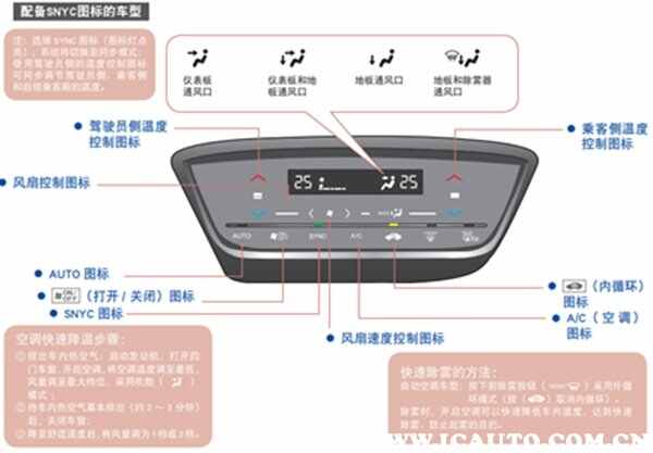 本田缤智热风怎么开，本田缤智车空调热风怎么开