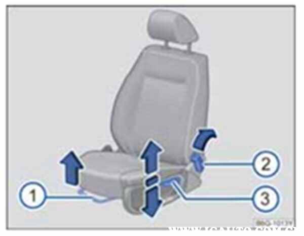 大众polo座椅怎么调节，polo后排座椅放倒图解
