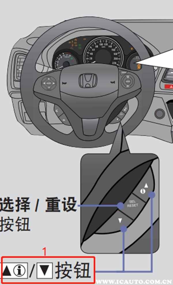 本田缤智仪表盘指示灯图解，缤智仪表盘颜色怎么换