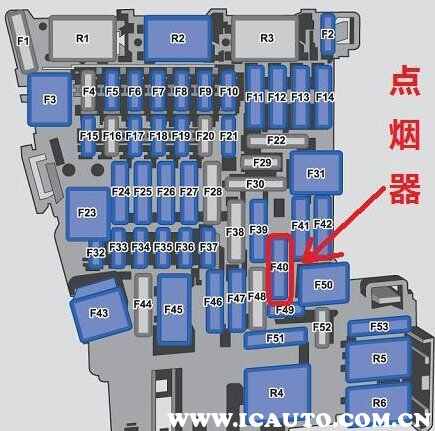 大众途昂保险盒在哪，途昂保险丝盒图解