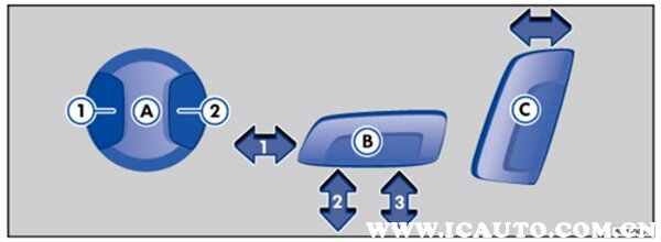 大众速腾座椅调节图解，速腾驾驶座椅怎么调节