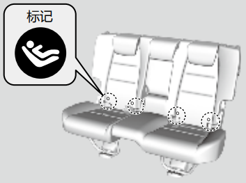 本田xrv安全座椅接口，本田xrv安全座椅安装教程