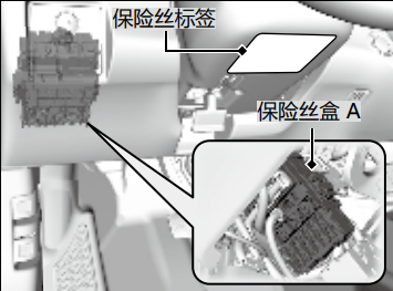 本田xrv保险盒图解，本田xrv点烟器保险在哪