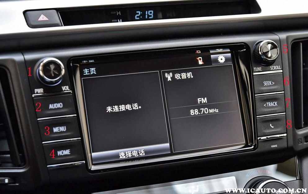 丰田rav4中控台按键图解，丰田rav4中控台按钮功能说明