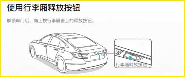 奔驰C260后备箱怎么开，C260后备箱开关位置及尺寸容积