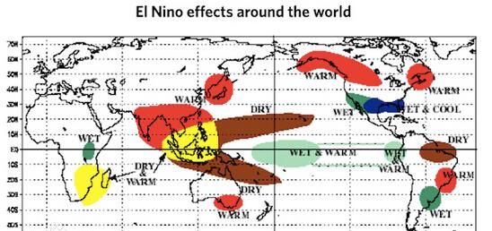 拉尼娜现象是什么意思，拉尼娜现象会出现什么现象