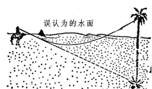 海市蜃楼怎么来的(一颗狼星海市蜃楼)