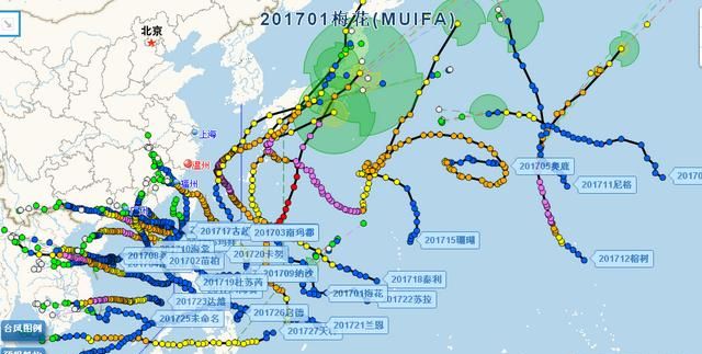 台风为什么能在中国登陆