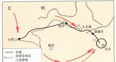 土木堡之变的真实情况,土木堡之变历史详解