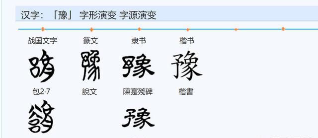 豫字的来历是什么,豫字五笔怎么打