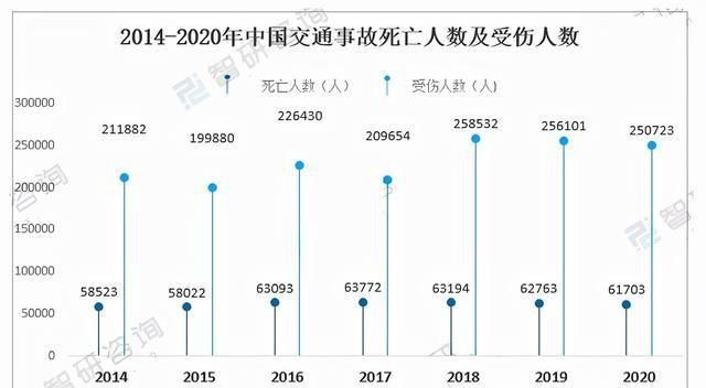 东航坠机乘客能感受到疼痛吗,东航回应坠机乘客会掉哪里