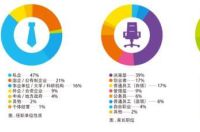 3万小留学生家庭「困局」：花千万出国，骨肉分离7年，值得吗？