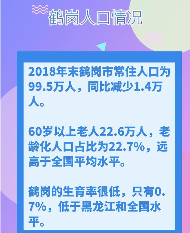 为什么鹤岗的房价那么低