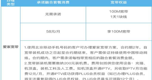 中国移动58元套餐免费装宽带