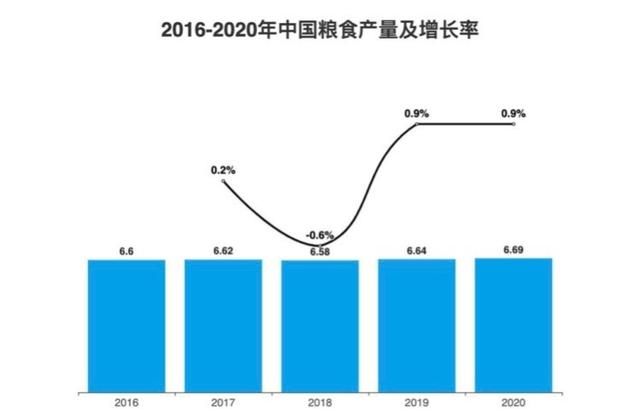 袁隆平是不是要降半旗