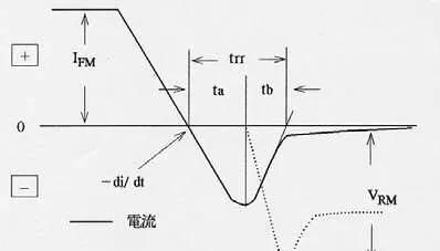 美国ufo发布的三段ufo,你认为ufo真的存在吗