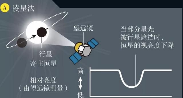 如果发现外星人会不会世界轰动(国家承认外星人存在吗)